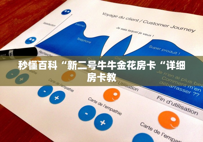 秒懂百科“新二号牛牛金花房卡“详细房卡教